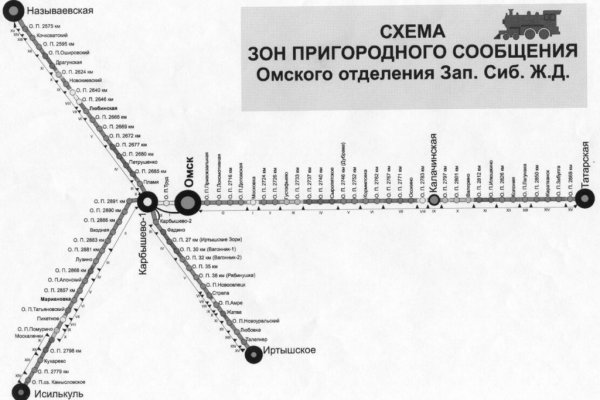 Не входит в кракен пользователь не найден