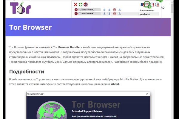 Кракен торговая kr2web in